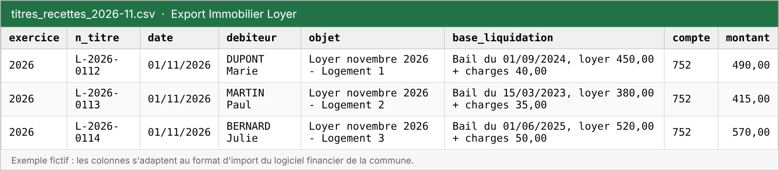 Exemple d'export CSV des titres de recettes à importer dans le logiciel financier de la commune