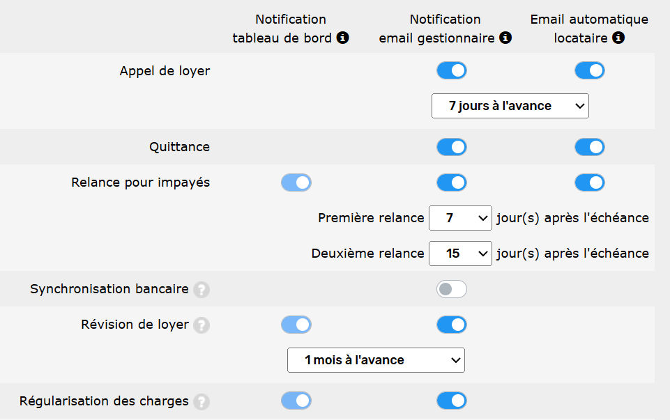 Votre gestion locative en pilote automatique