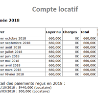 Compte locatif