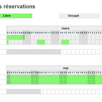 Planning Internet