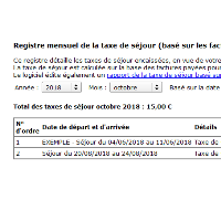 Registre taxe de séjour